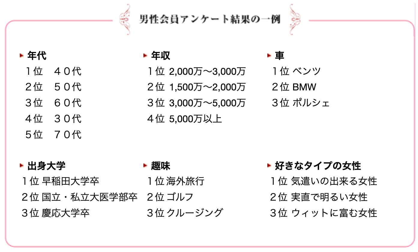 大阪の交際クラブ｜青山プラチナ俱楽部の特徴