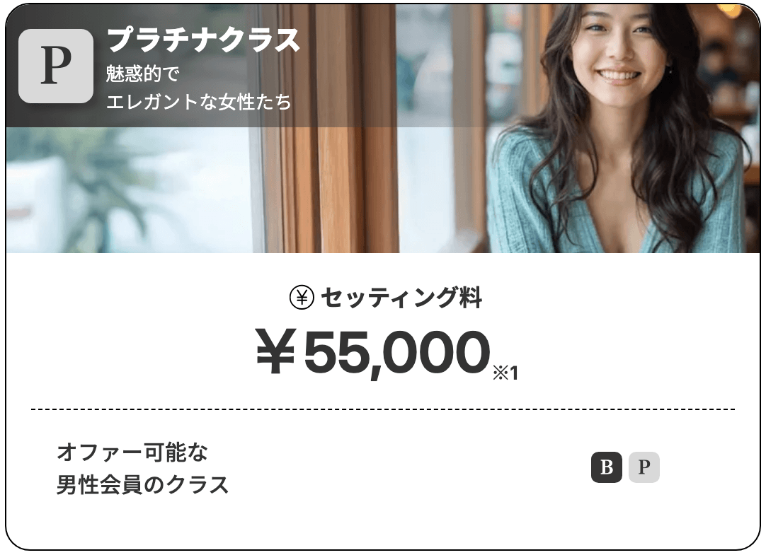 ユニバース倶楽部のプラチナランクになる方法