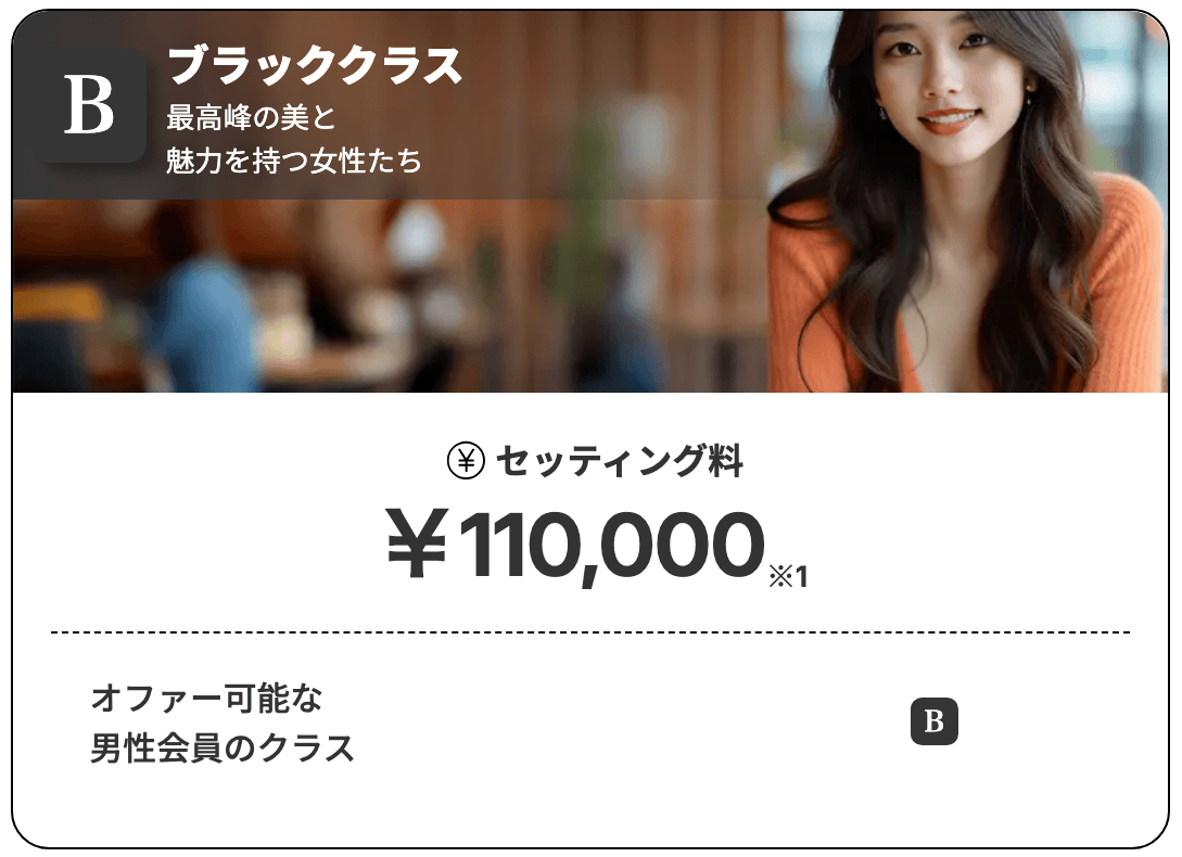 ユニバース倶楽部のブラックランクになる方法