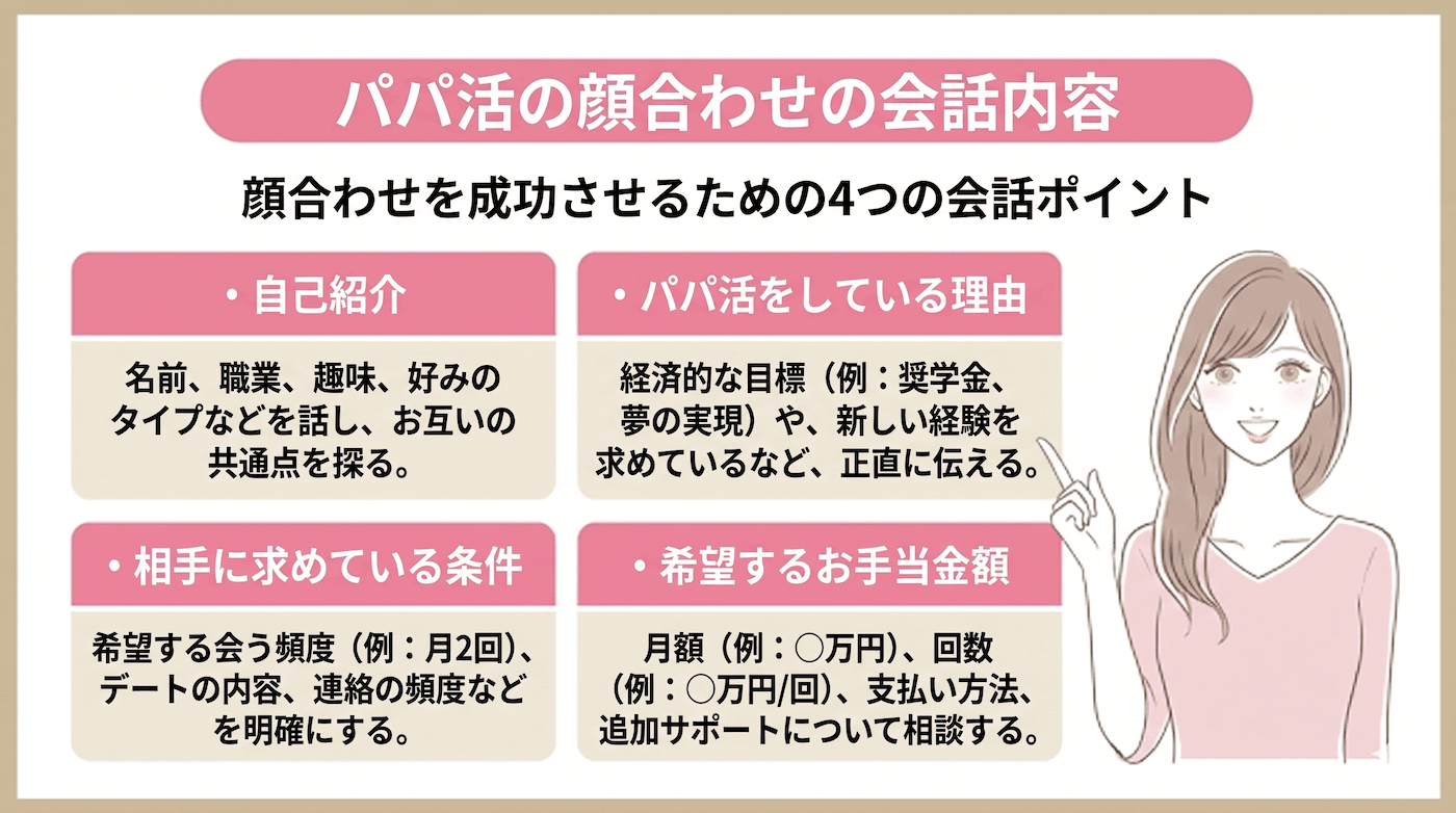 パパ活の顔合わせでは何話すの？会話の内容