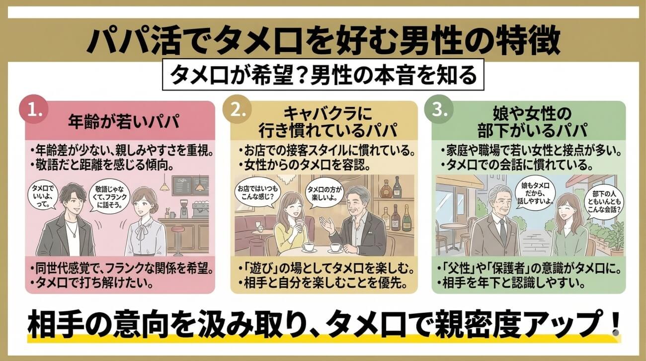 パパ活でタメ口を好む男性の特徴