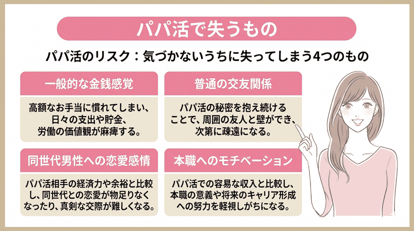 パパ活で失うもの