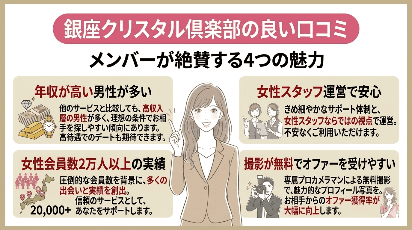 銀座クリスタル倶楽部の良い口コミ