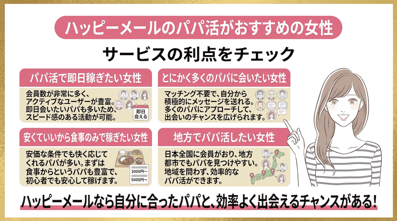 ハッピーメールのパパ活がおすすめの女性