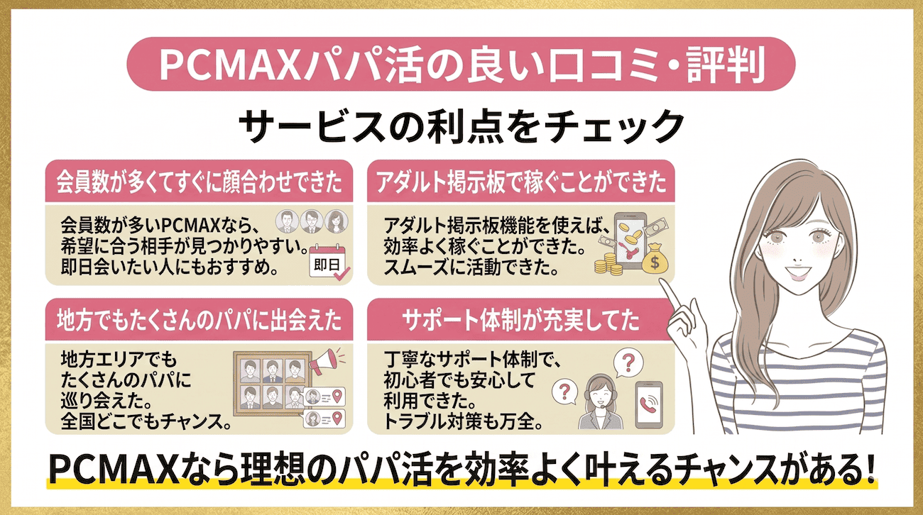 PCMAXパパ活の良い口コミ・評判