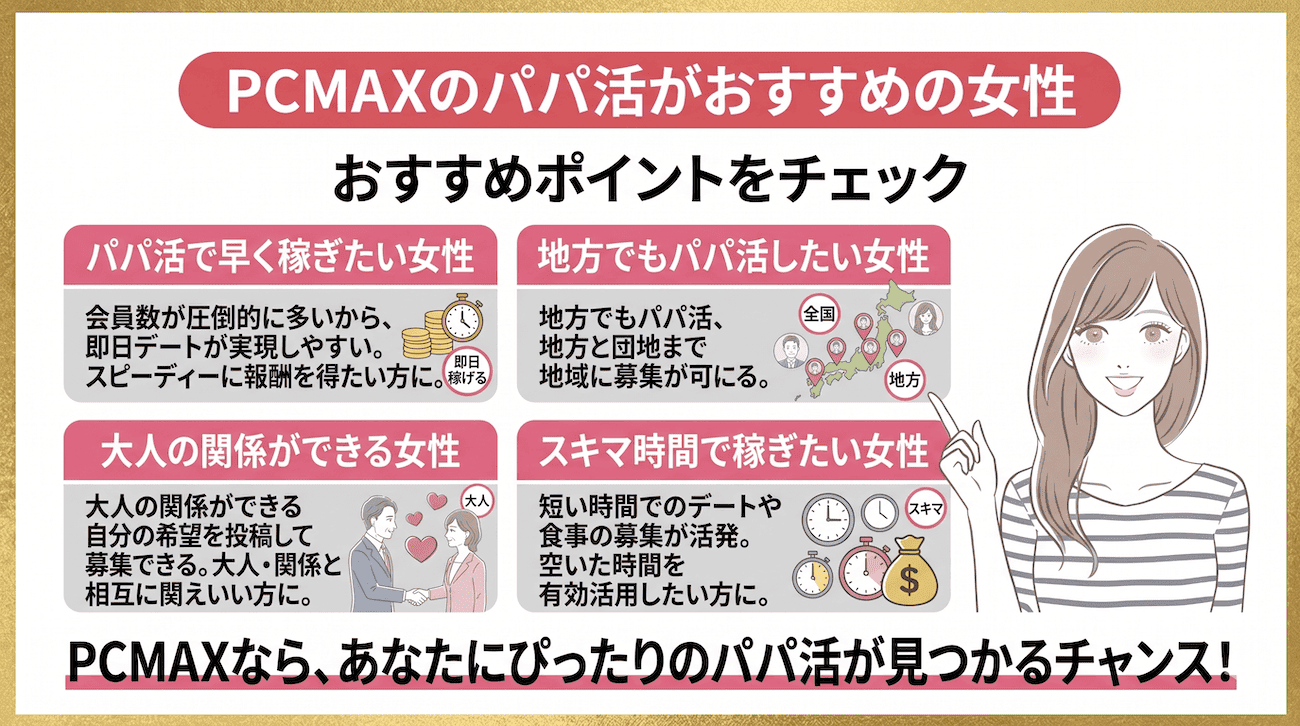 PCMAXでのパパ活がおすすめの女性