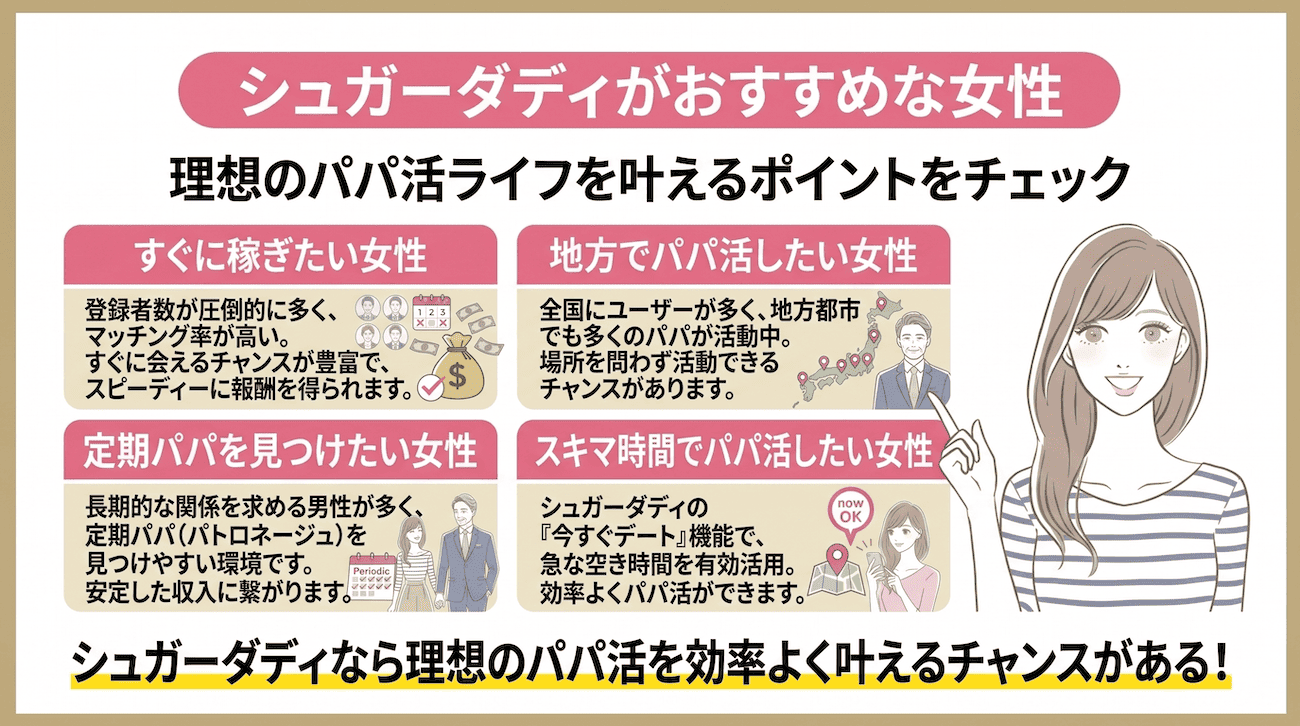 シュガーダディがおすすめな女性