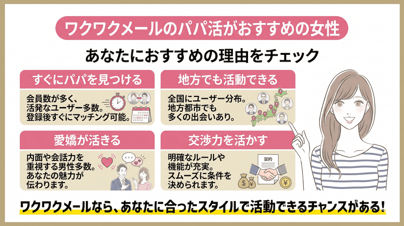 ワクワクメールのパパ活がおすすめの女性