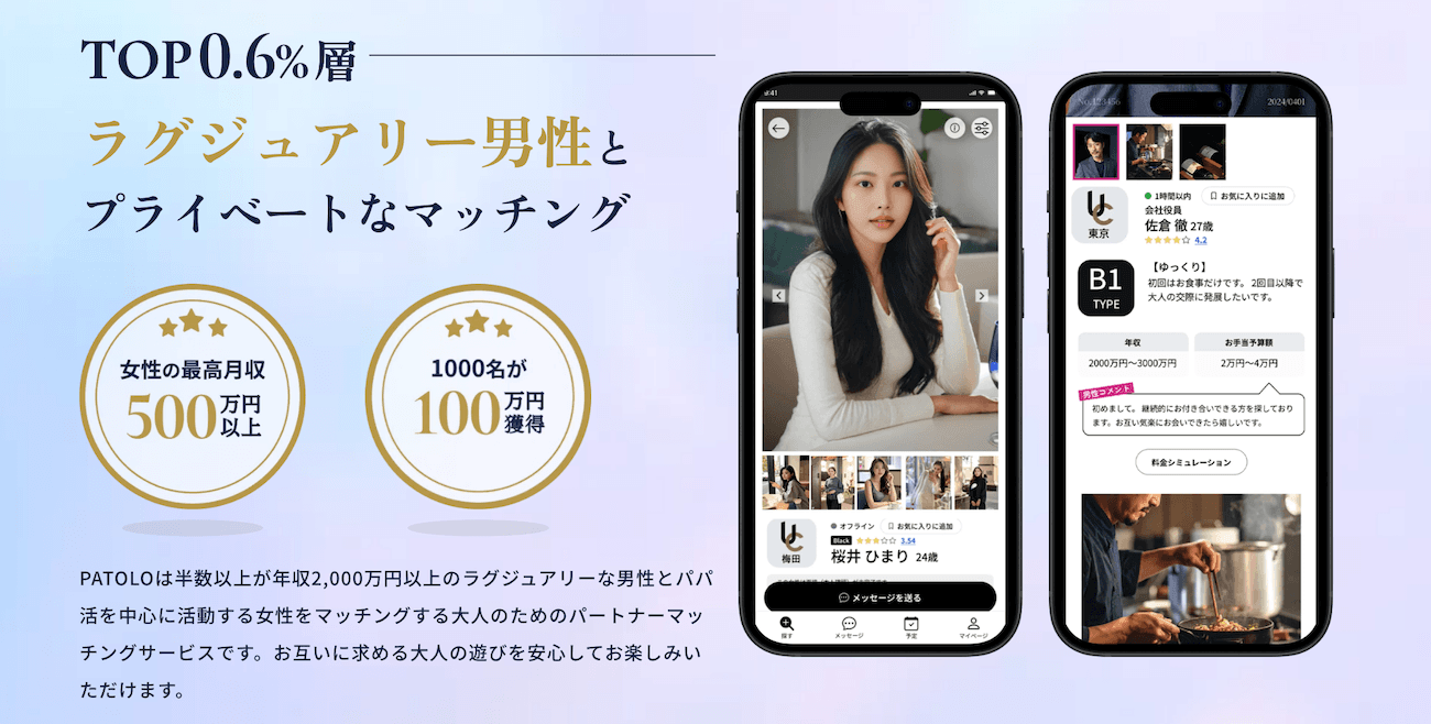 PATOLOの良い口コミ・評判｜お手当相場が高くて稼ぎやすかった