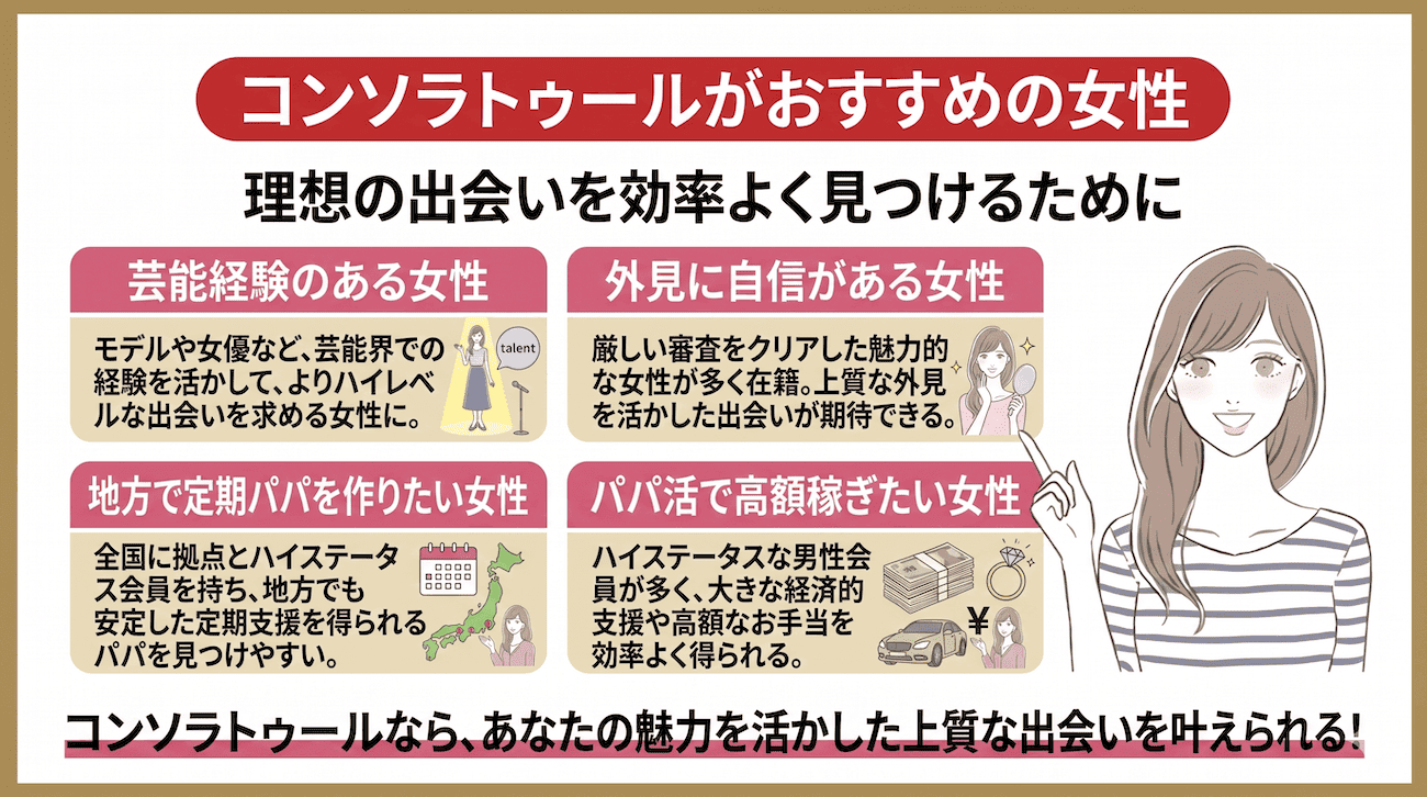 コンソラトゥールがおすすめの女性