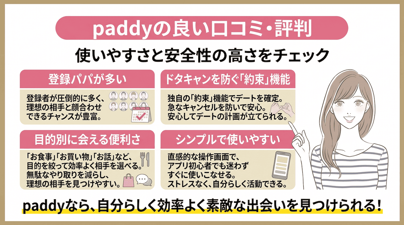 paddyの良い口コミ・評判
