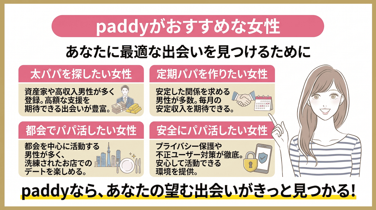 paddyがおすすめな女性
