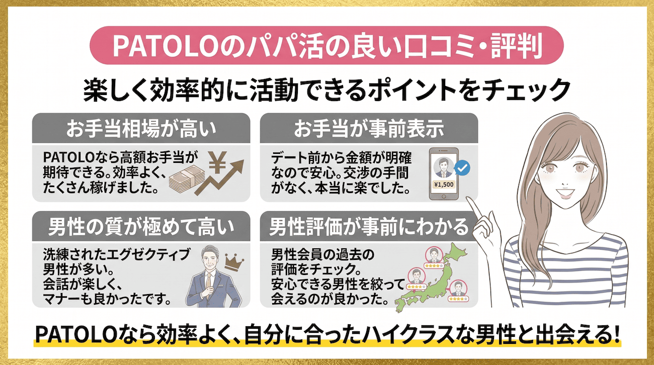 PATOLOの良い口コミ・評判