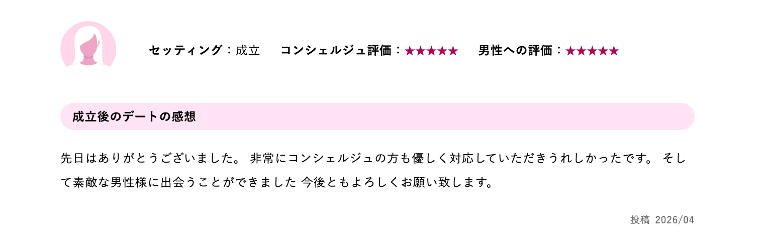 サロン）の良い口コミ｜コンシェルジュが丁寧だった
